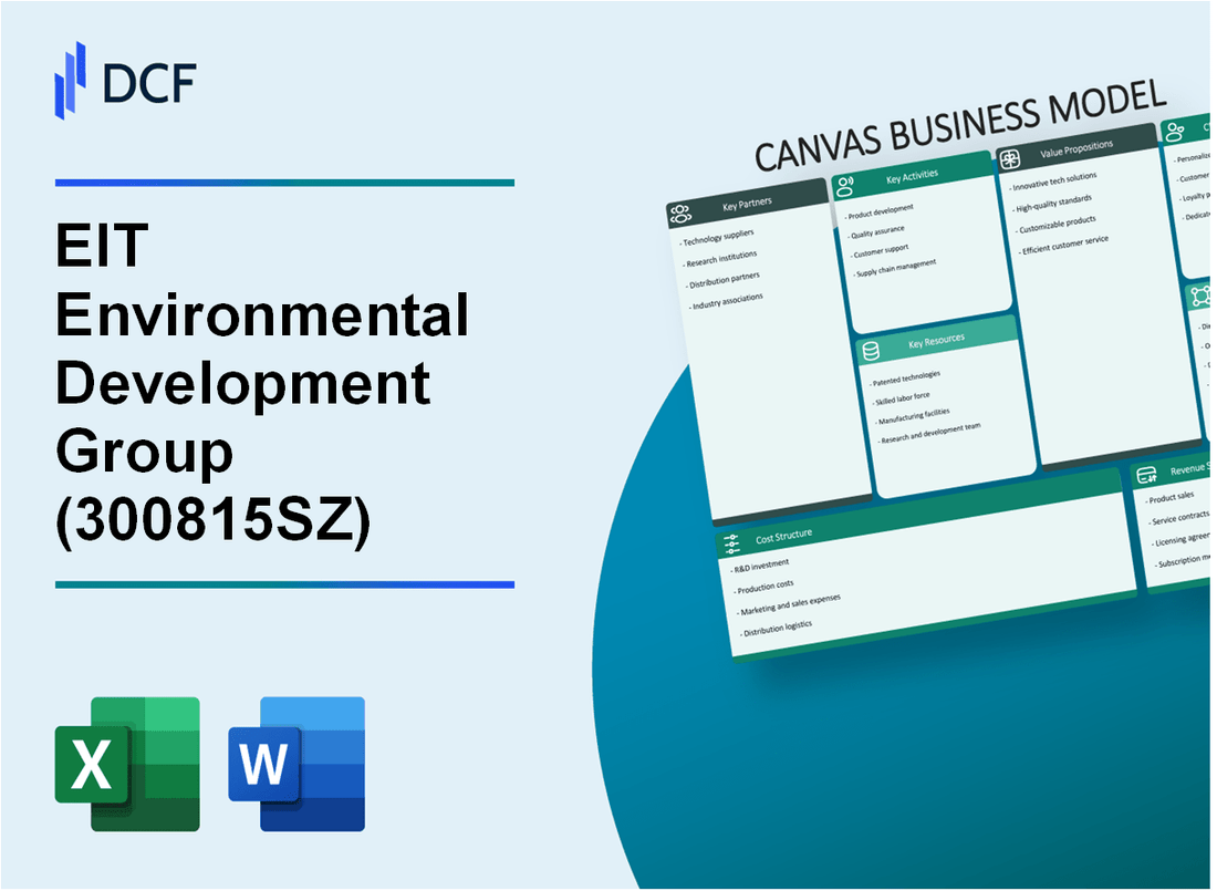 EIT Environmental Development Group Co.,Ltd (300815.SZ): Canvas Business Model