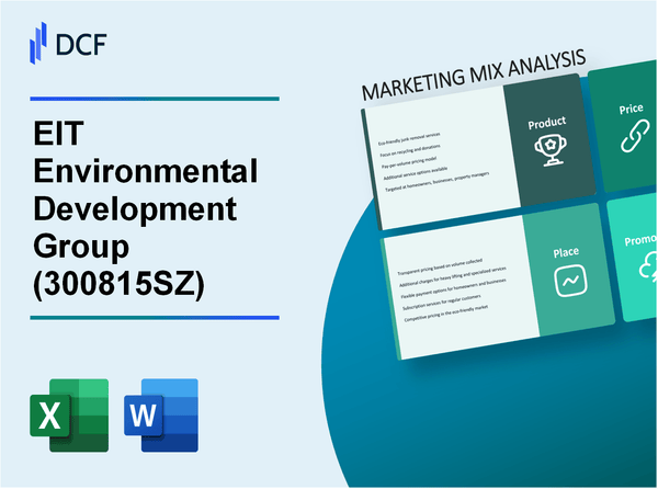 EIT Environmental Development Group Co.,Ltd (300815.SZ): Marketing Mix Analysis