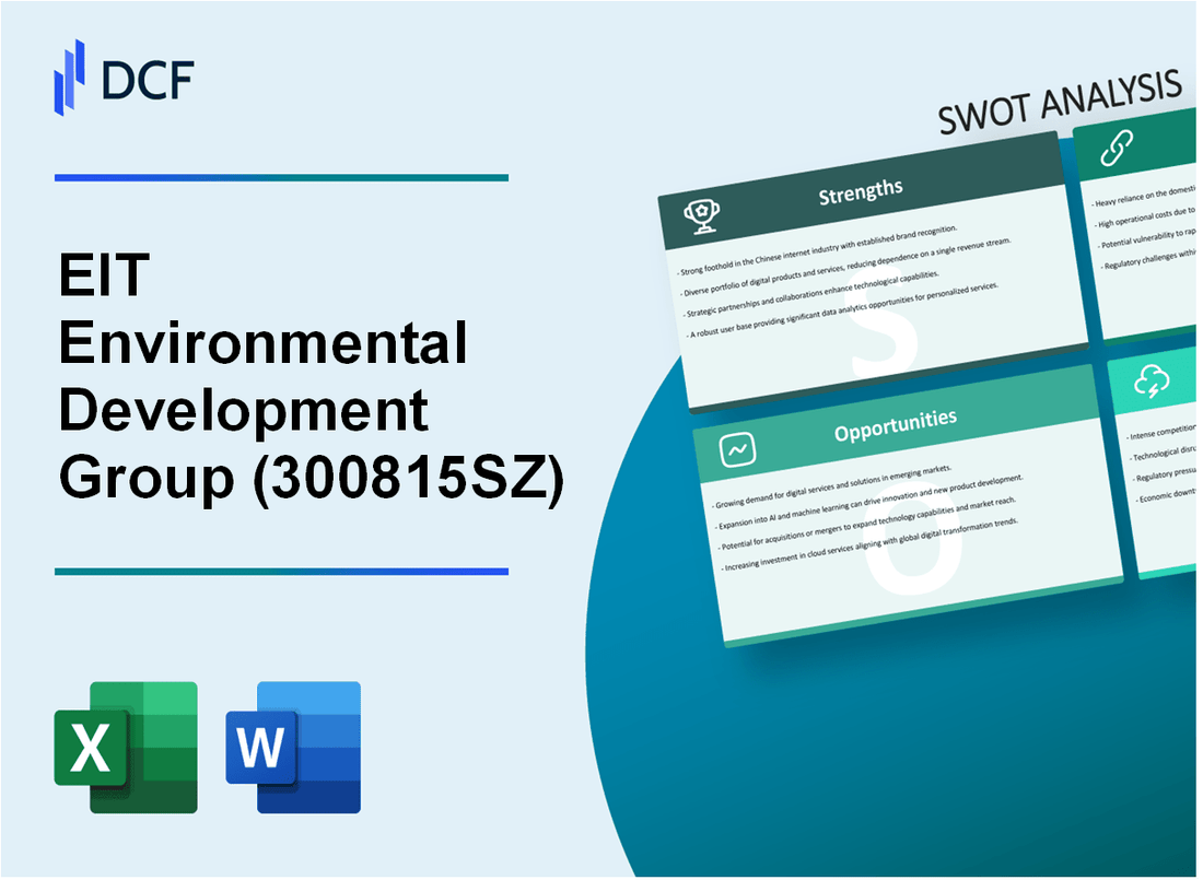 EIT Environmental Development Group Co.,Ltd (300815.SZ): SWOT Analysis