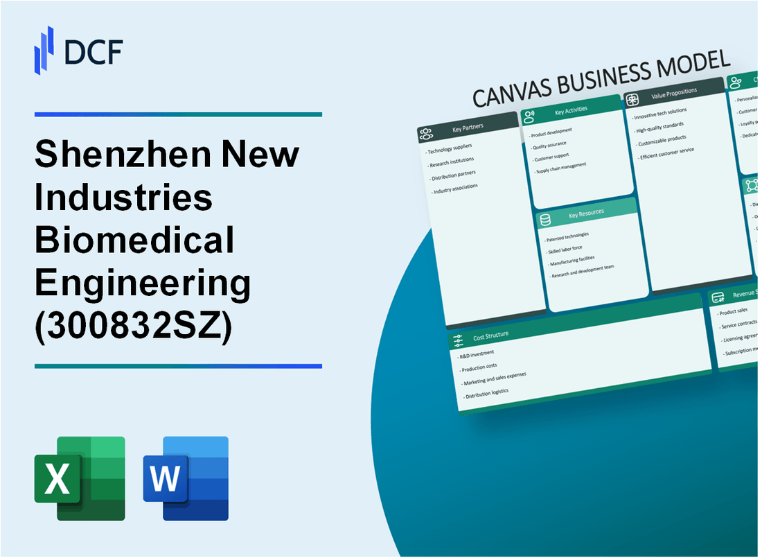 Shenzhen New Industries Biomedical Engineering Co., Ltd. (300832.SZ): Canvas Business Model