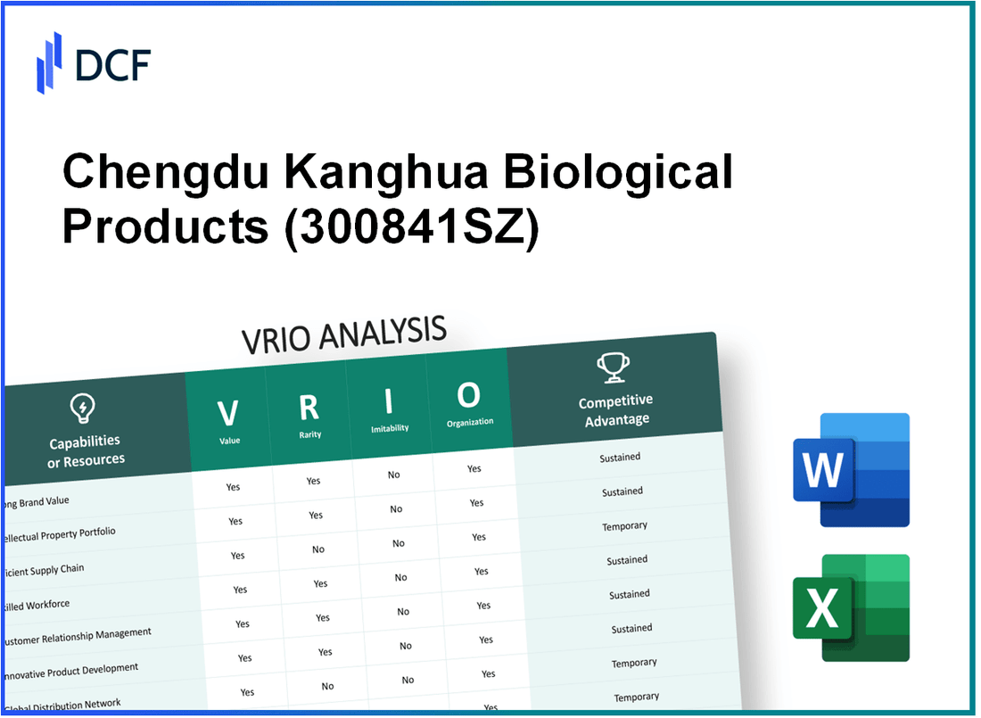 Chengdu Kanghua Biological Products Co., Ltd. (300841.SZ): VRIO Analysis