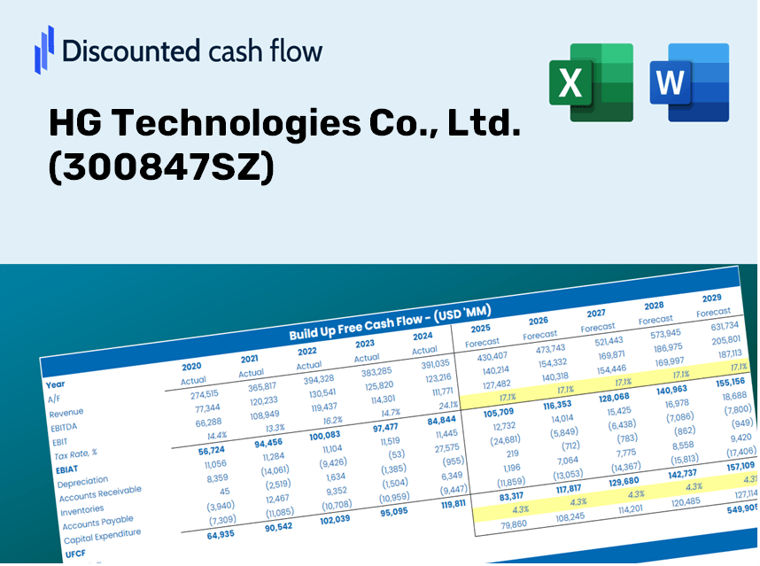 HG Technologies Co., Ltd. (300847SZ) DCF Valuation