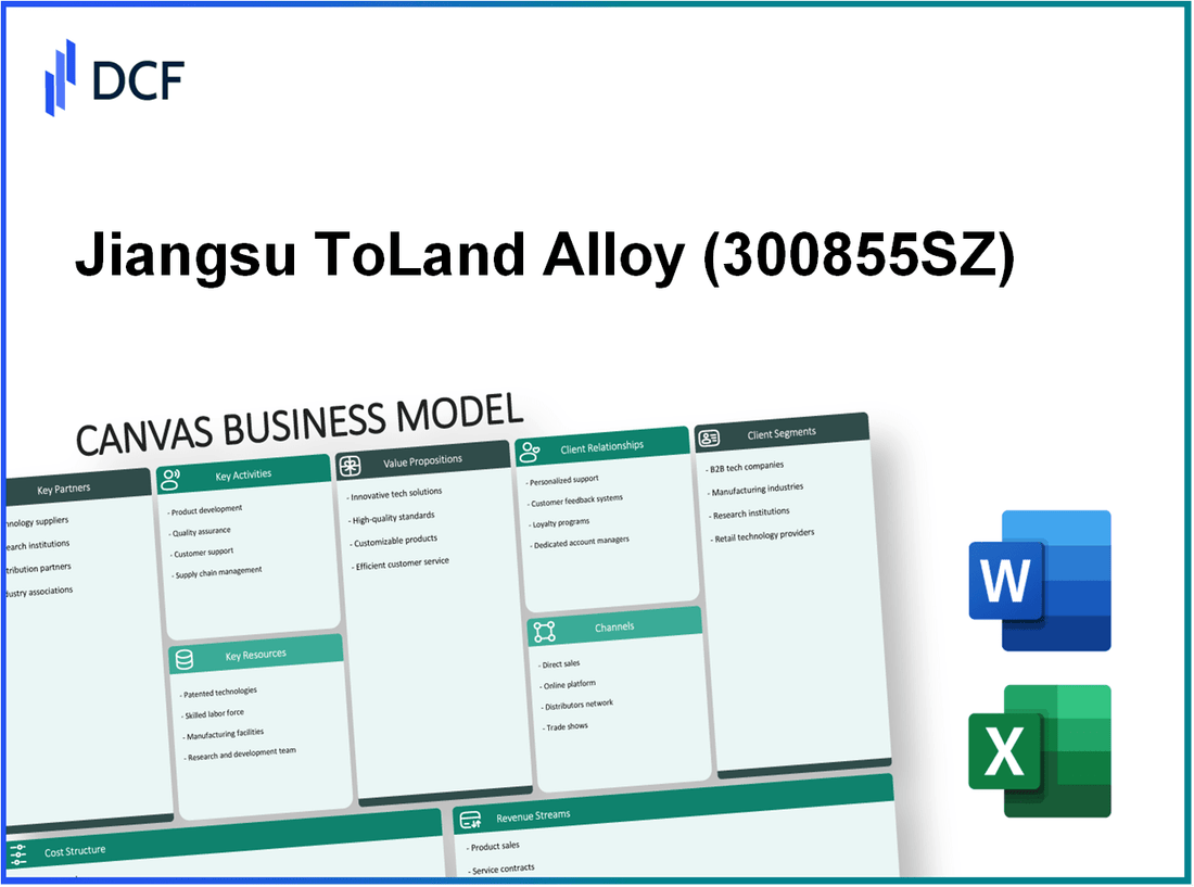 Jiangsu ToLand Alloy Co.,Ltd (300855.SZ): Canvas Business Model