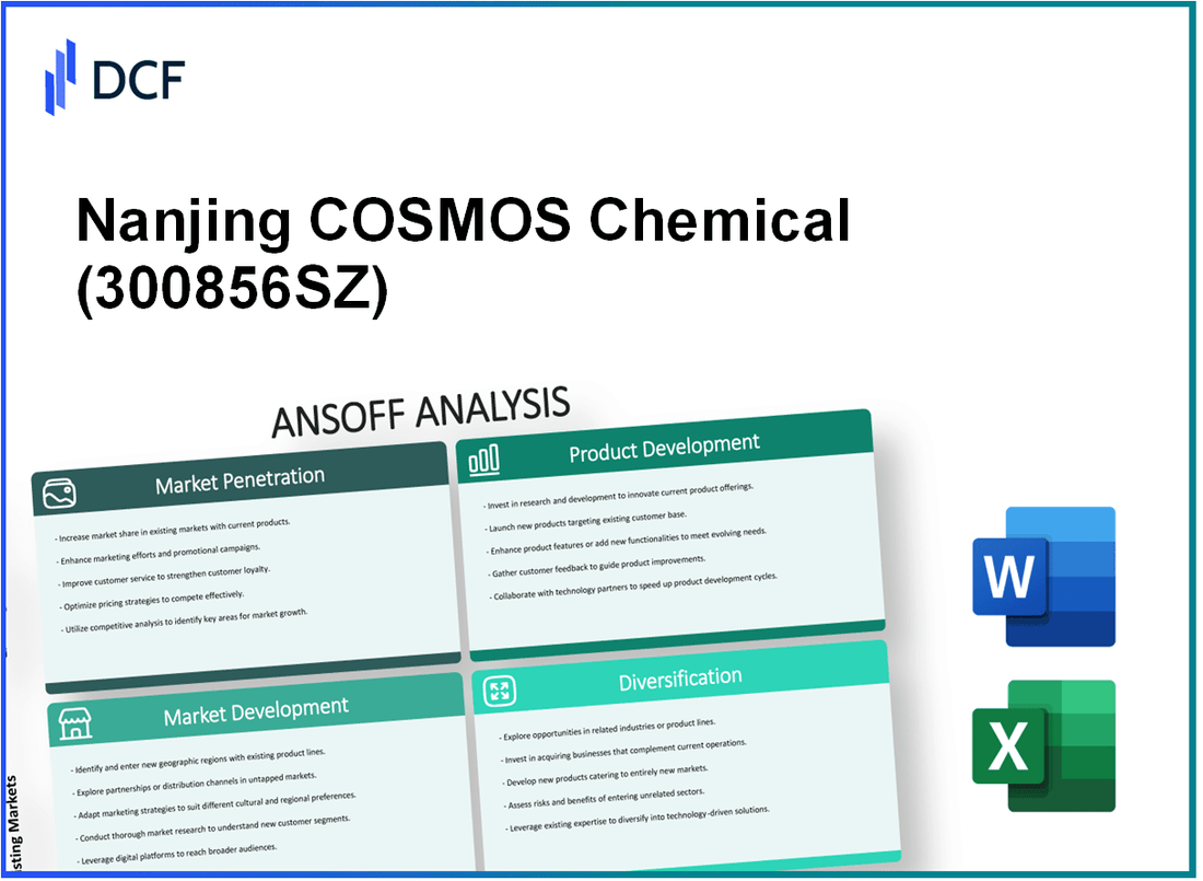 Nanjing COSMOS Chemical Co., Ltd. (300856.SZ): Ansoff Matrix