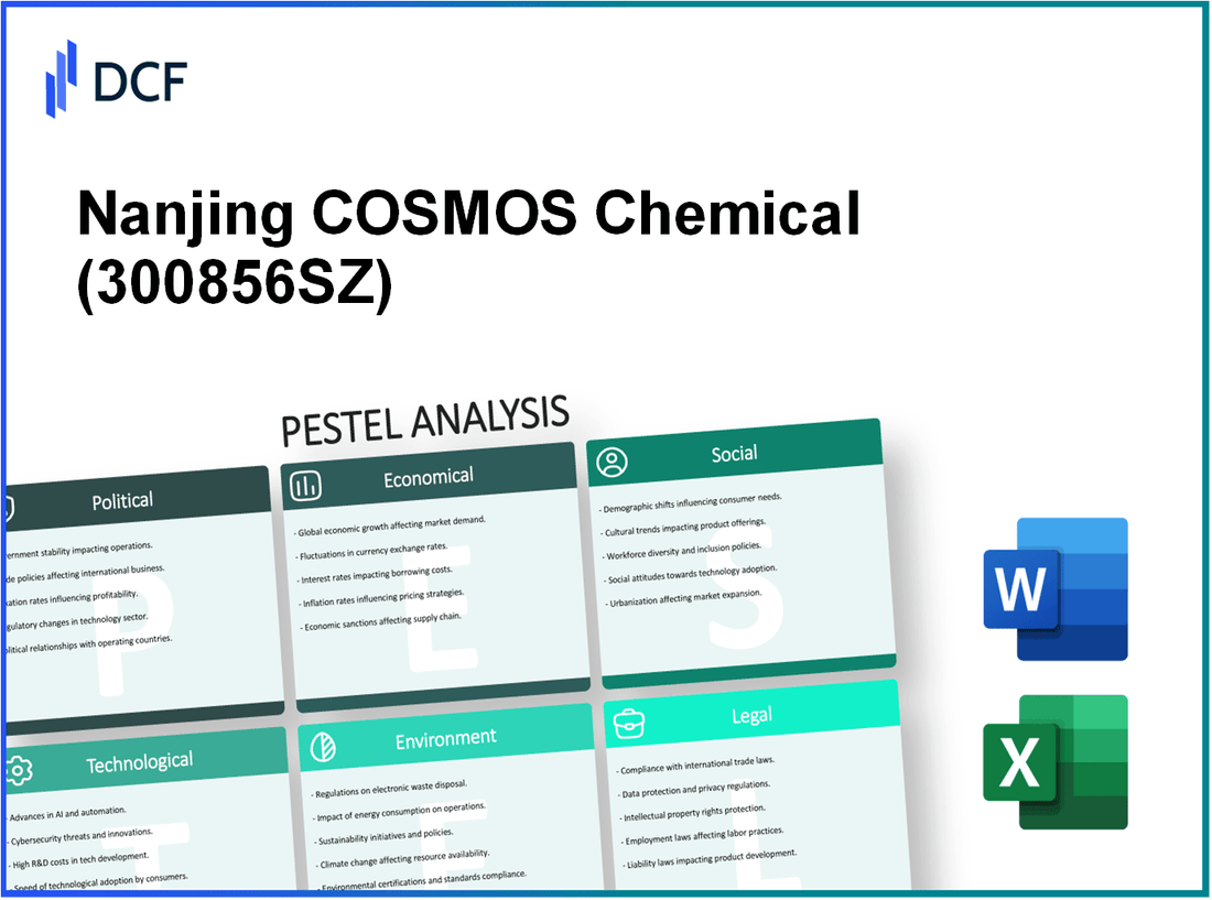 Nanjing COSMOS Chemical Co., Ltd. (300856.SZ): PESTEL Analysis