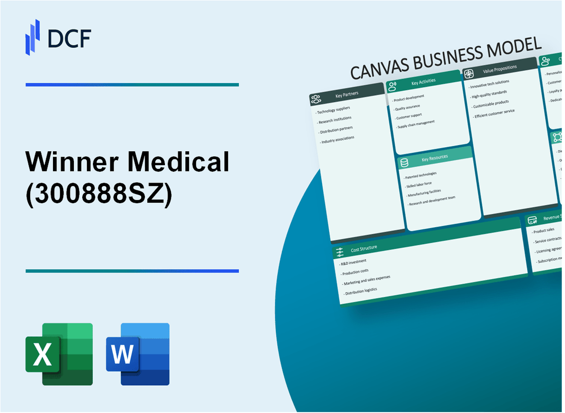 Winner Medical Co., Ltd. (300888.SZ): Canvas Business Model