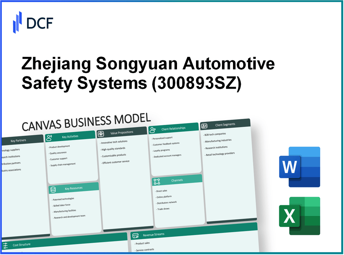 Zhejiang Songyuan Automotive Safety Systems Co.,Ltd. (300893.SZ): Canvas Business Model