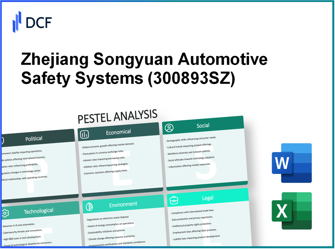 Zhejiang Songyuan Automotive Safety Systems Co.,Ltd. (300893.SZ): PESTEL Analysis