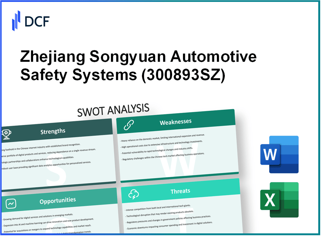 Zhejiang Songyuan Automotive Safety Systems Co.,Ltd. (300893.SZ): SWOT Analysis