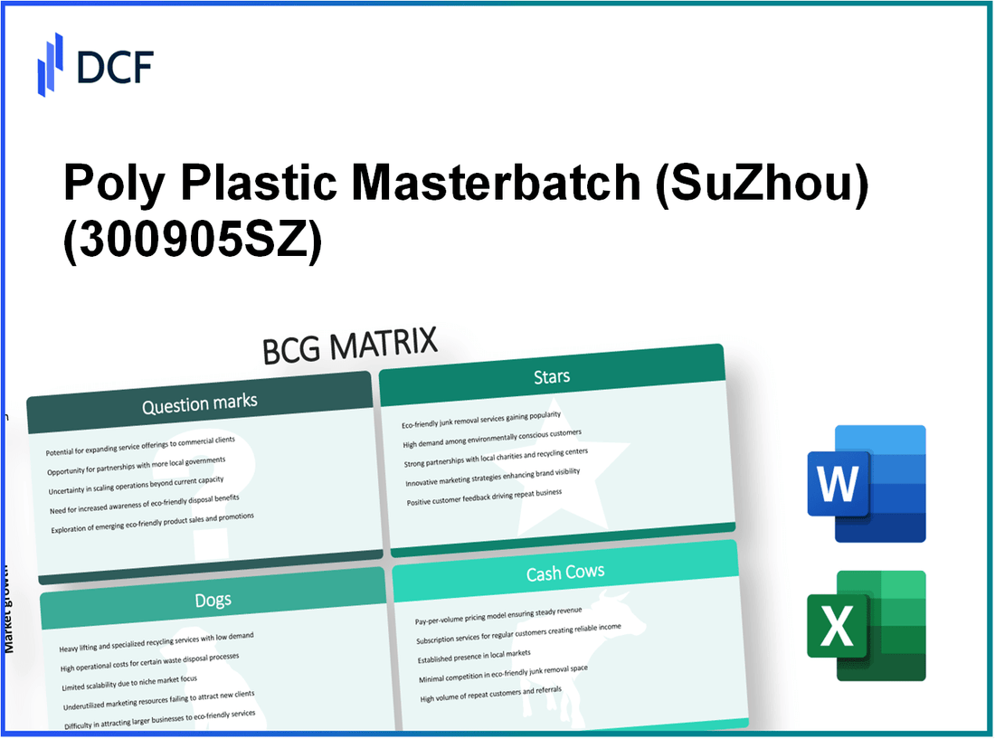 Poly Plastic Masterbatch Co.,Ltd (300905.SZ): BCG Matrix