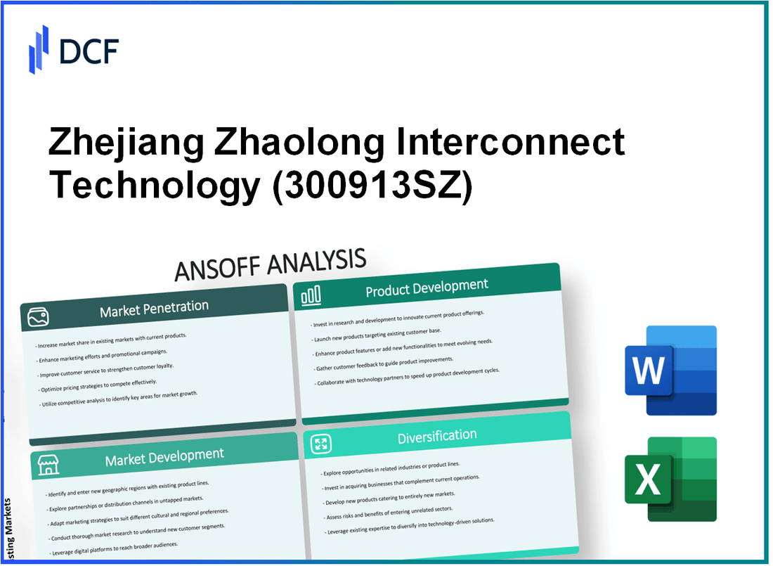 Zhejiang Zhaolong Interconnect Technology Co., Limited (300913.SZ): Ansoff Matrix