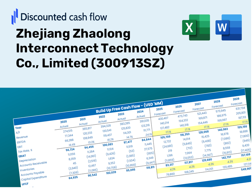 Zhejiang Zhaolong Interconnect Technology Co., Limited (300913SZ) DCF Valuation