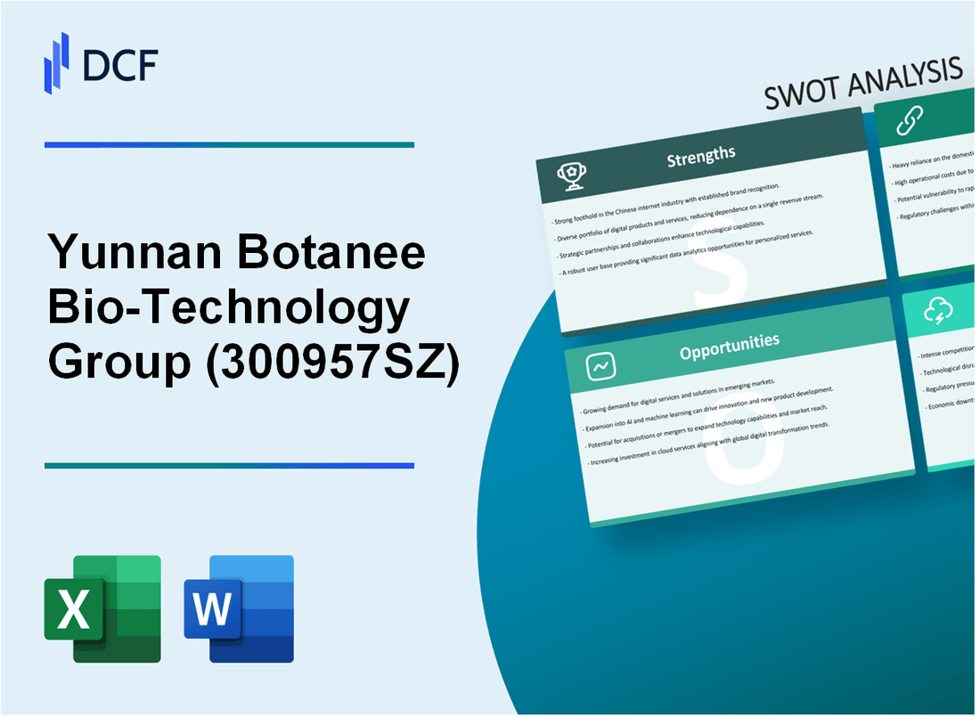 Yunnan Botanee Bio-Technology Group Co.LTD (300957.SZ): SWOT Analysis