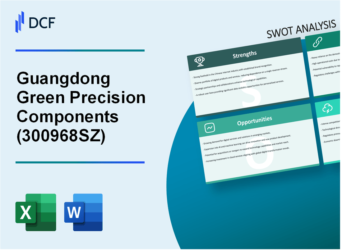 Guangdong Green Precision Components Co., Ltd (300968.SZ): SWOT Analysis