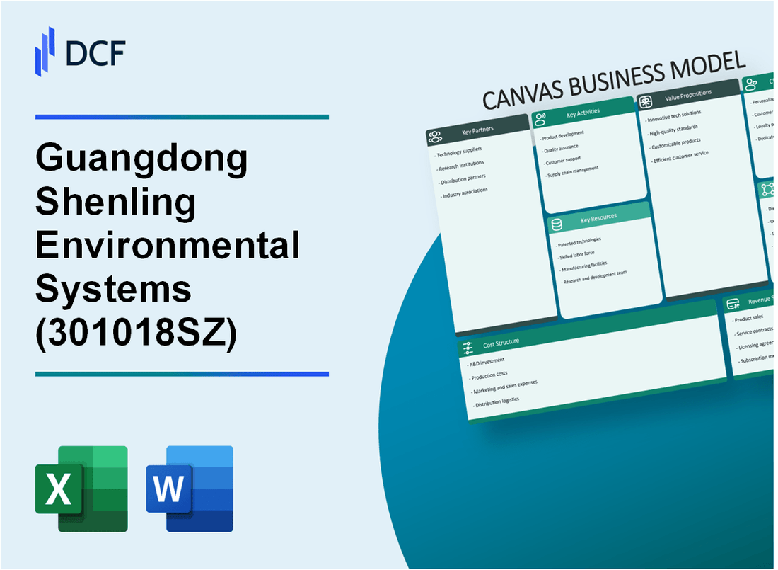 Guangdong Shenling Environmental Systems Co., Ltd. (301018.SZ): Canvas Business Model