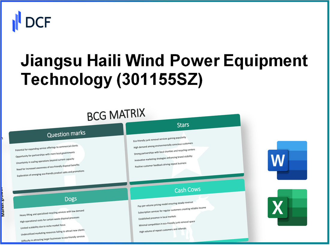 Jiangsu Haili Wind Power Equipment Technology Co., Ltd. (301155.SZ): BCG Matrix