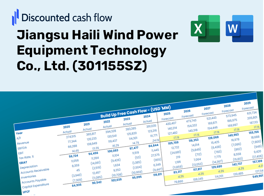 Jiangsu Haili Wind Power Equipment Technology Co., Ltd. (301155SZ) DCF Valuation