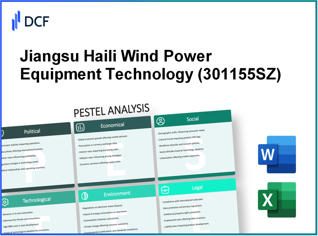 Jiangsu Haili Wind Power Equipment Technology Co., Ltd. (301155.SZ): PESTEL Analysis