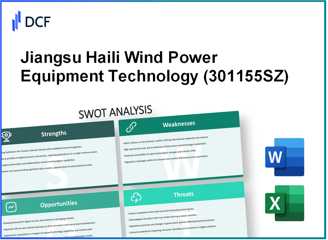 Jiangsu Haili Wind Power Equipment Technology Co., Ltd. (301155.SZ): SWOT Analysis