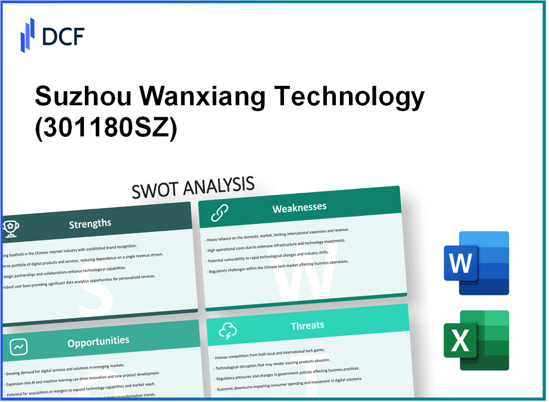 Suzhou Wanxiang Technology Co., Ltd. (301180.SZ): SWOT Analysis