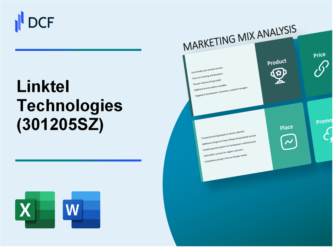 Linktel Technologies Co., Ltd. (301205.SZ): Marketing Mix Analysis