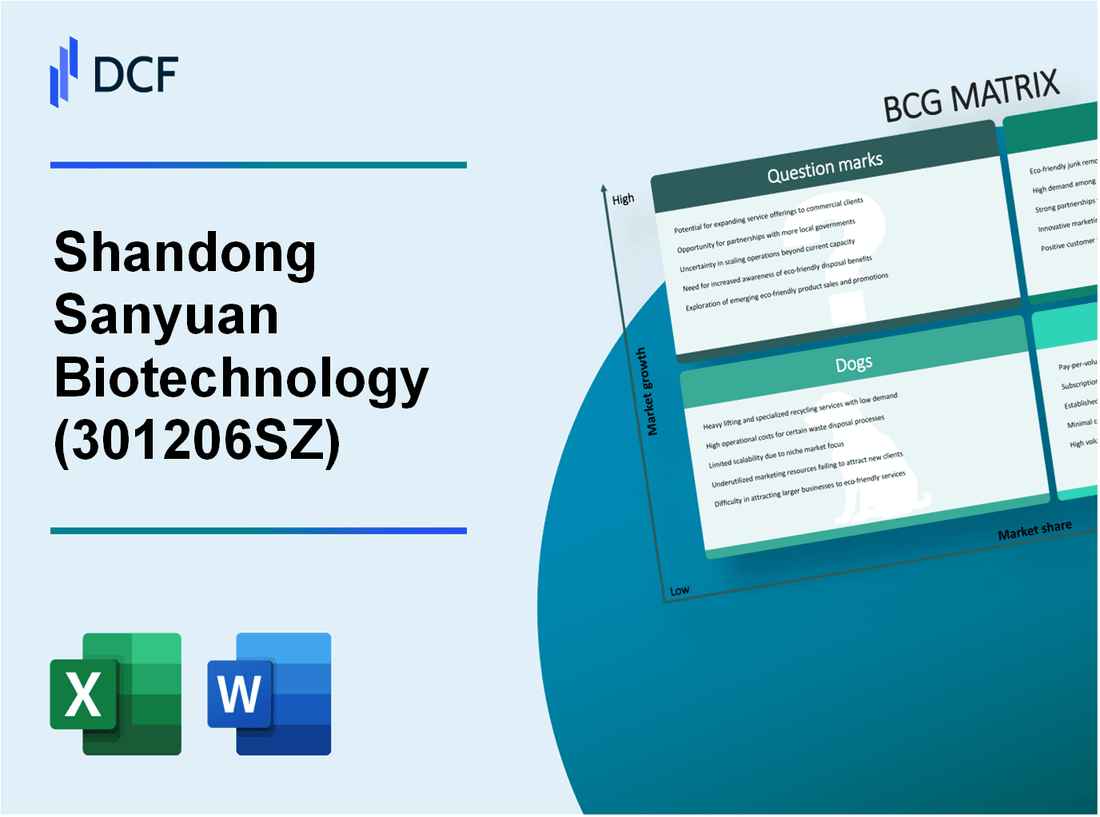 Shandong Sanyuan Biotechnology Co.,Ltd. (301206.SZ): BCG Matrix