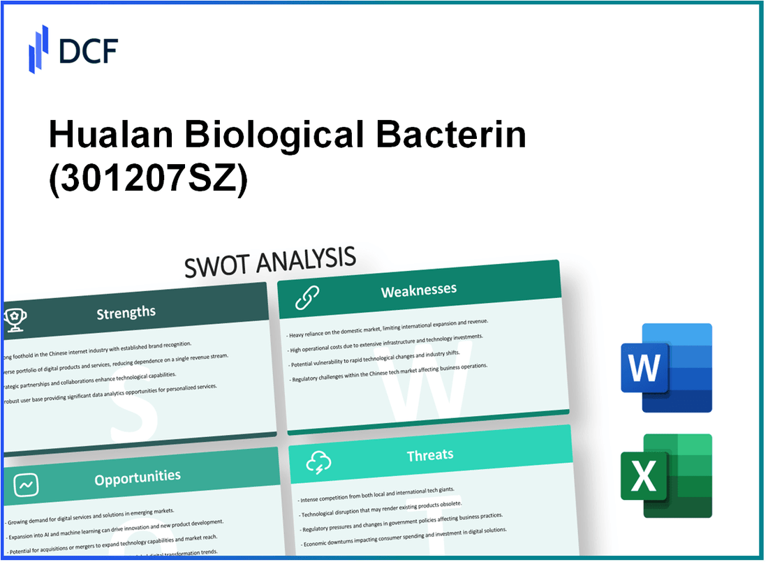 Hualan Biological Bacterin Inc. (301207.SZ): SWOT Analysis