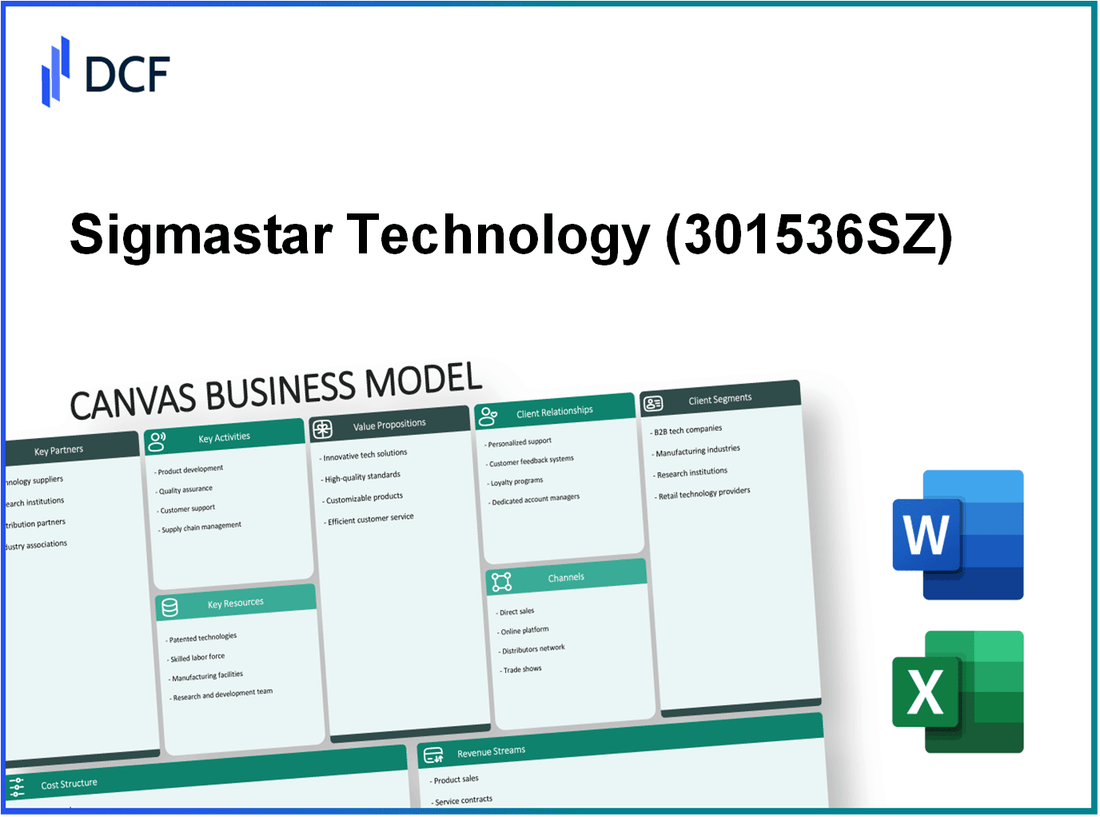 Sigmastar Technology Ltd. (301536.SZ): Canvas Business Model