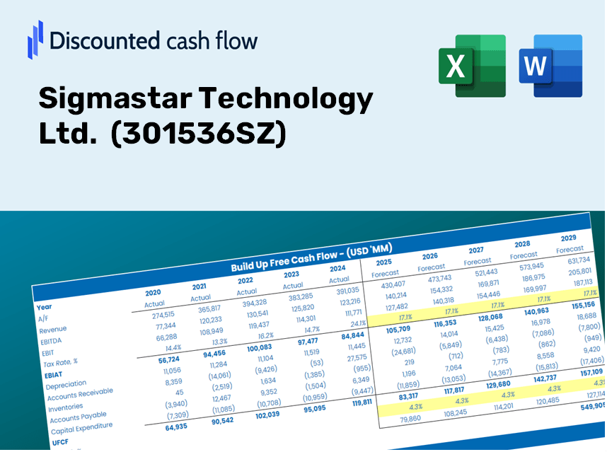 Sigmastar Technology Ltd.  (301536SZ) DCF Valuation