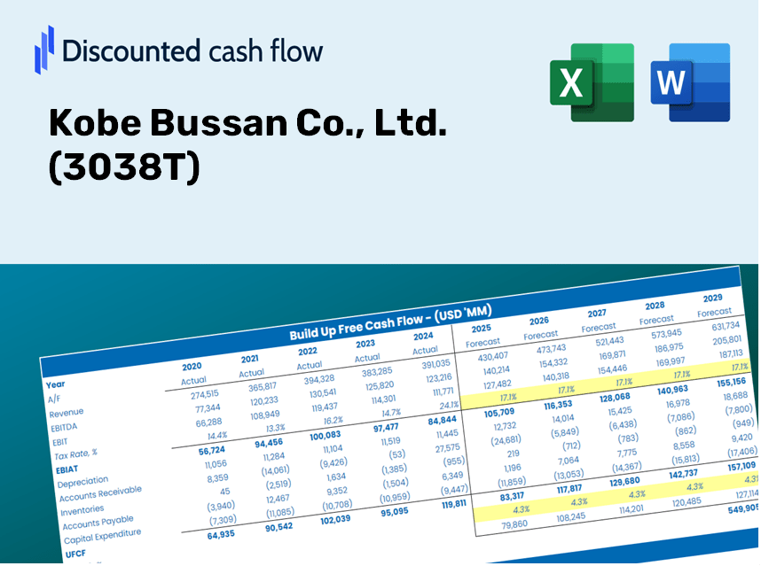 Kobe Bussan Co., Ltd. (3038T) DCF Valuation