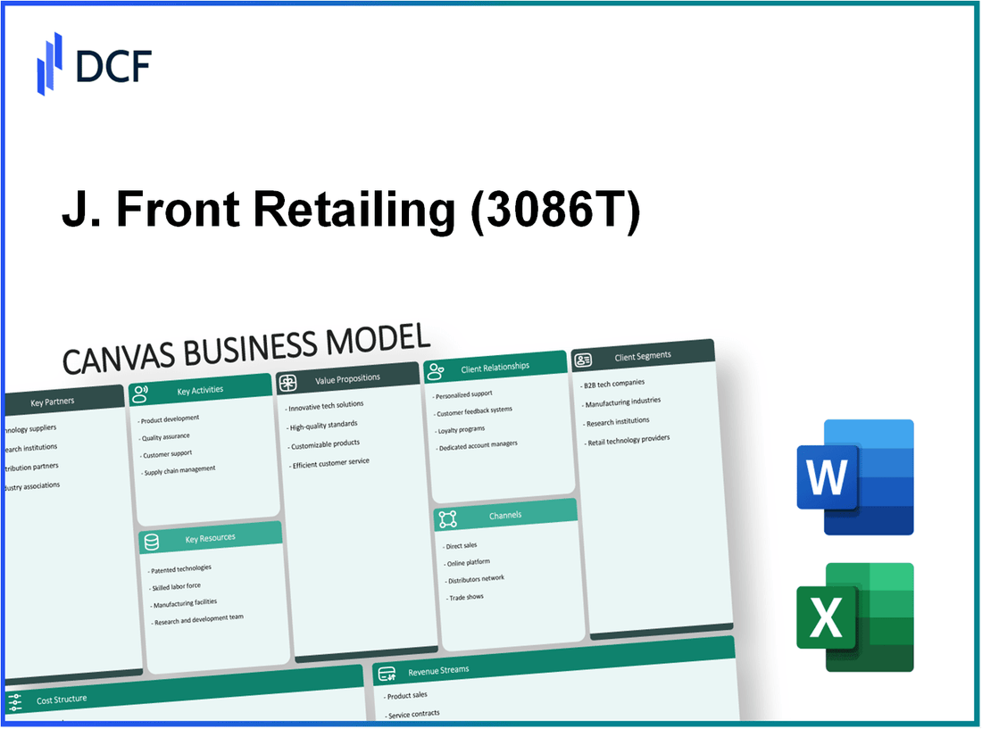 J. Front Retailing Co., Ltd. (3086.T): Canvas Business Model