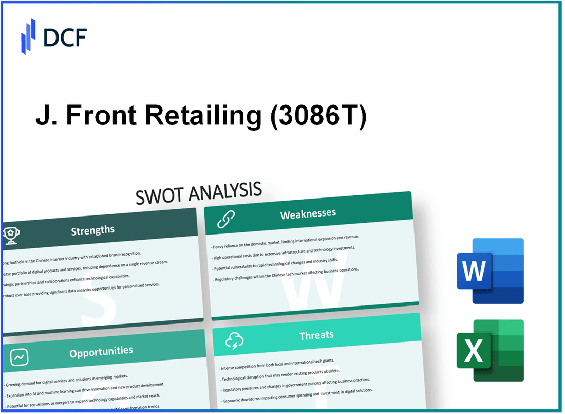 J. Front Retailing Co., Ltd. (3086.T): SWOT Analysis