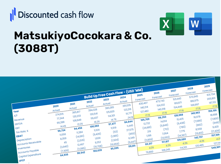 MatsukiyoCocokara & Co. (3088T) DCF Valuation