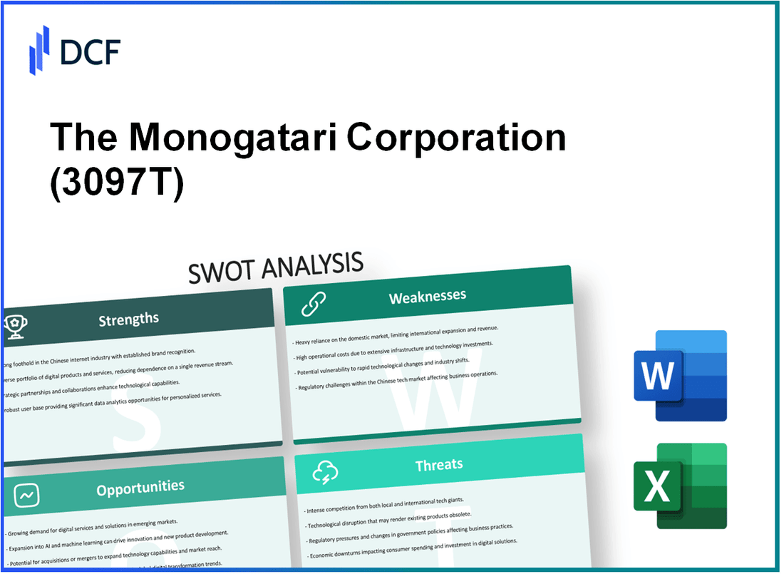 The Monogatari Corporation (3097.T): SWOT Analysis