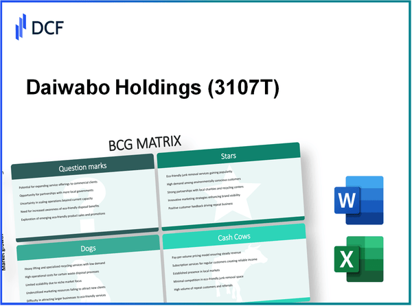 Daiwabo Holdings Co., Ltd. (3107.T): BCG Matrix