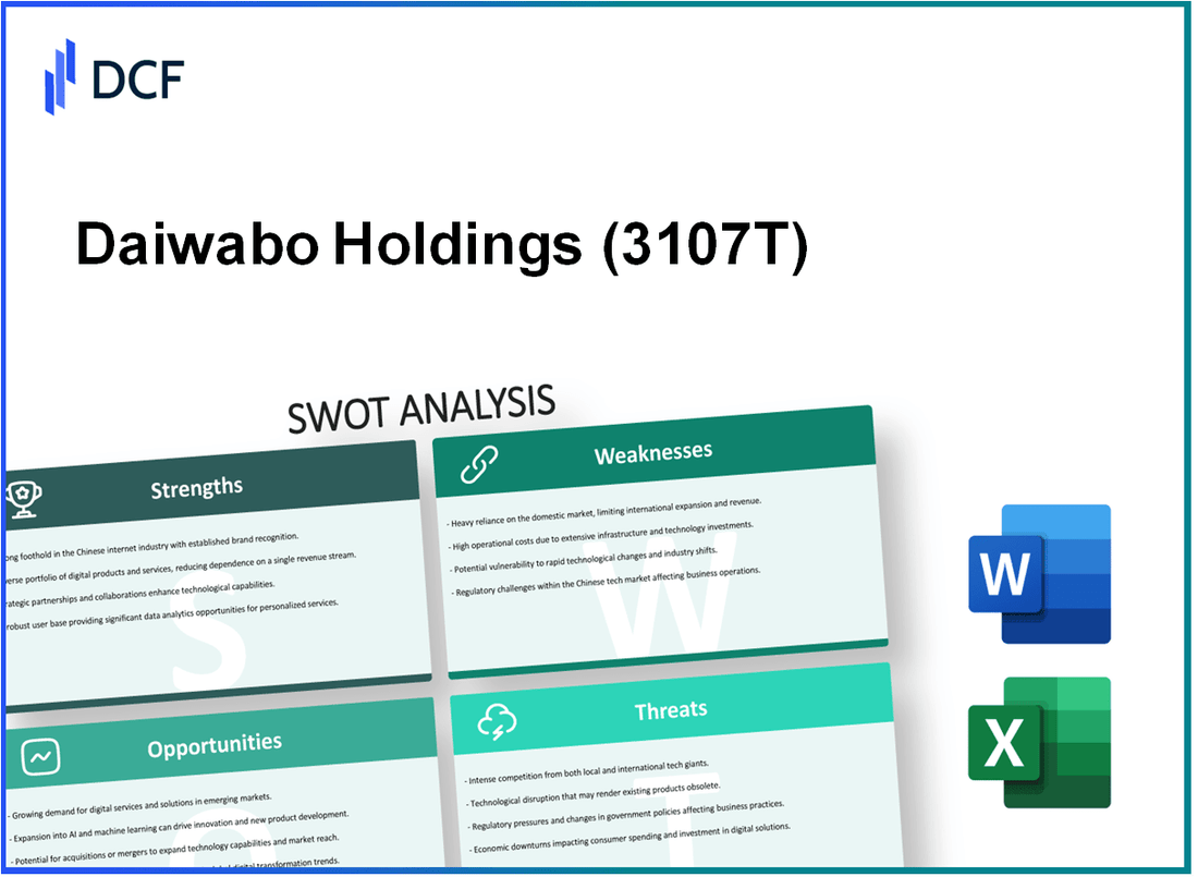 Daiwabo Holdings Co., Ltd. (3107.T): SWOT Analysis