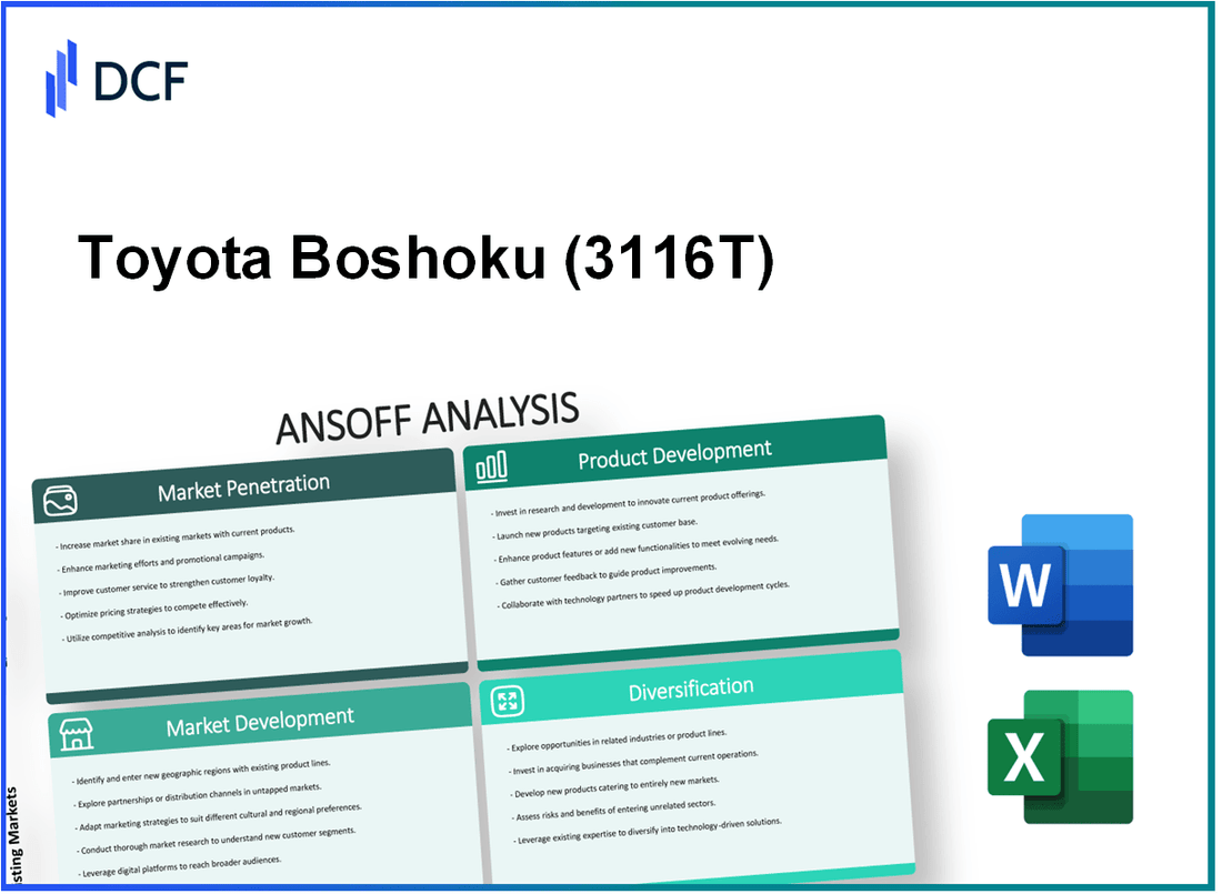 Toyota Boshoku Corporation (3116.T): Ansoff Matrix