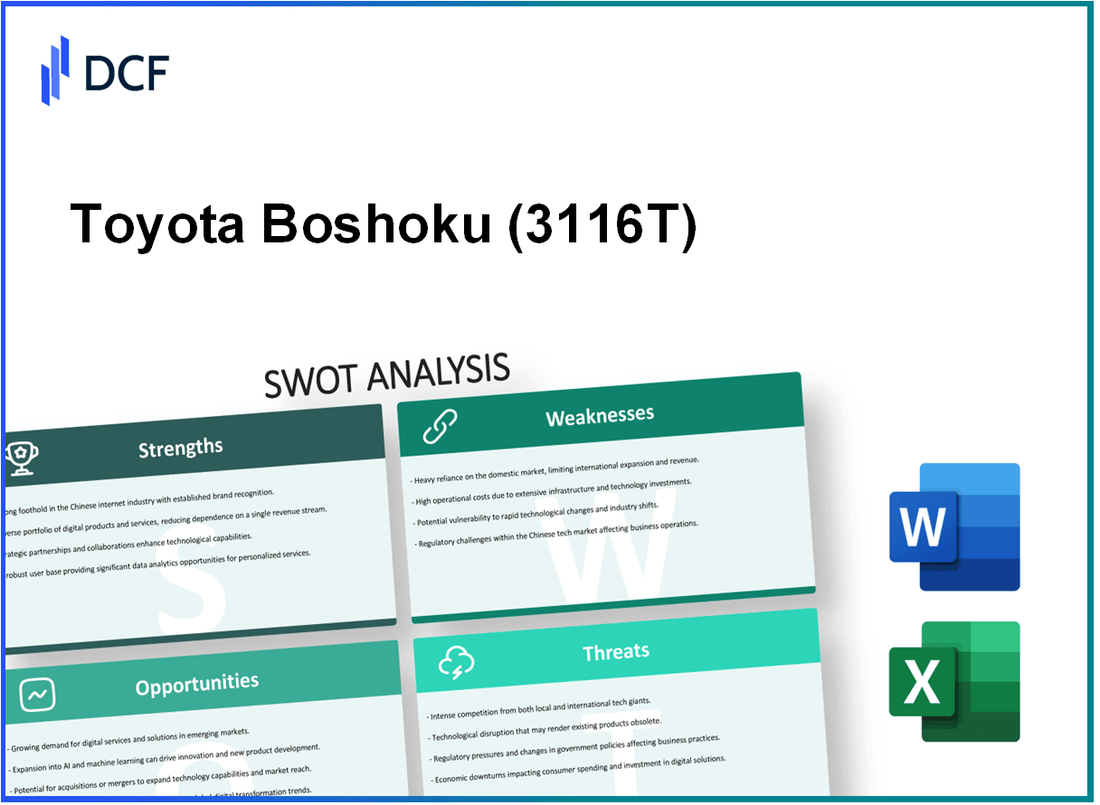 Toyota Boshoku Corporation (3116.T): SWOT Analysis