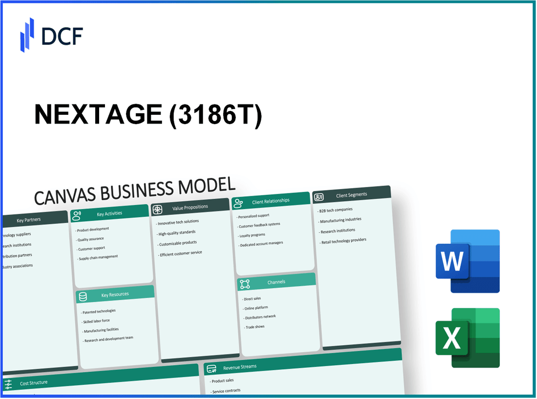 NEXTAGE Co., Ltd. (3186.T): Canvas Business Model