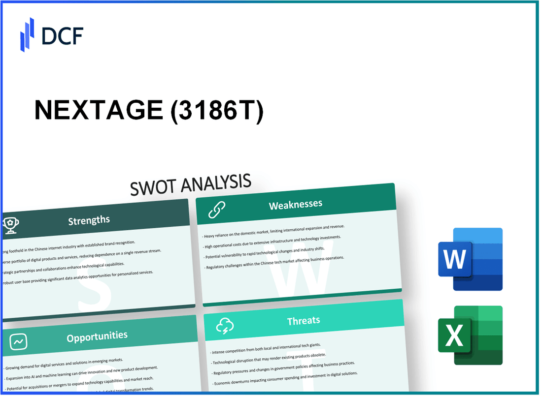 NEXTAGE Co., Ltd. (3186.T): SWOT Analysis