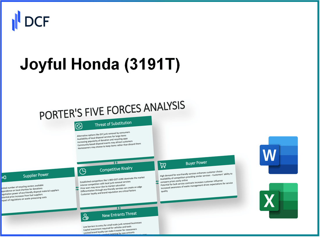 Joyful Honda (3191.T): Porter's 5 Forces Analysis