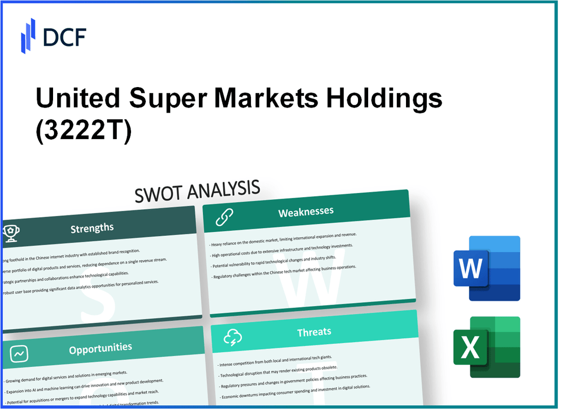 United Super Markets Holdings Inc. (3222.T): SWOT Analysis