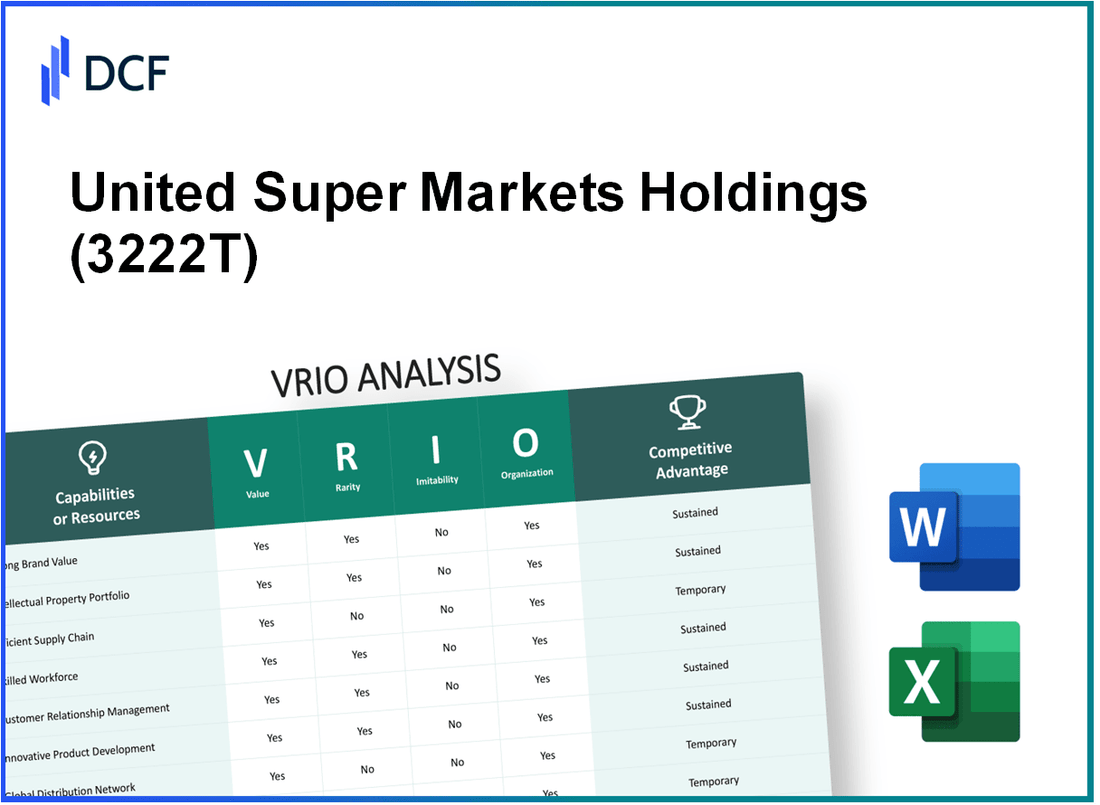 United Super Markets Holdings Inc. (3222.T): VRIO Analysis