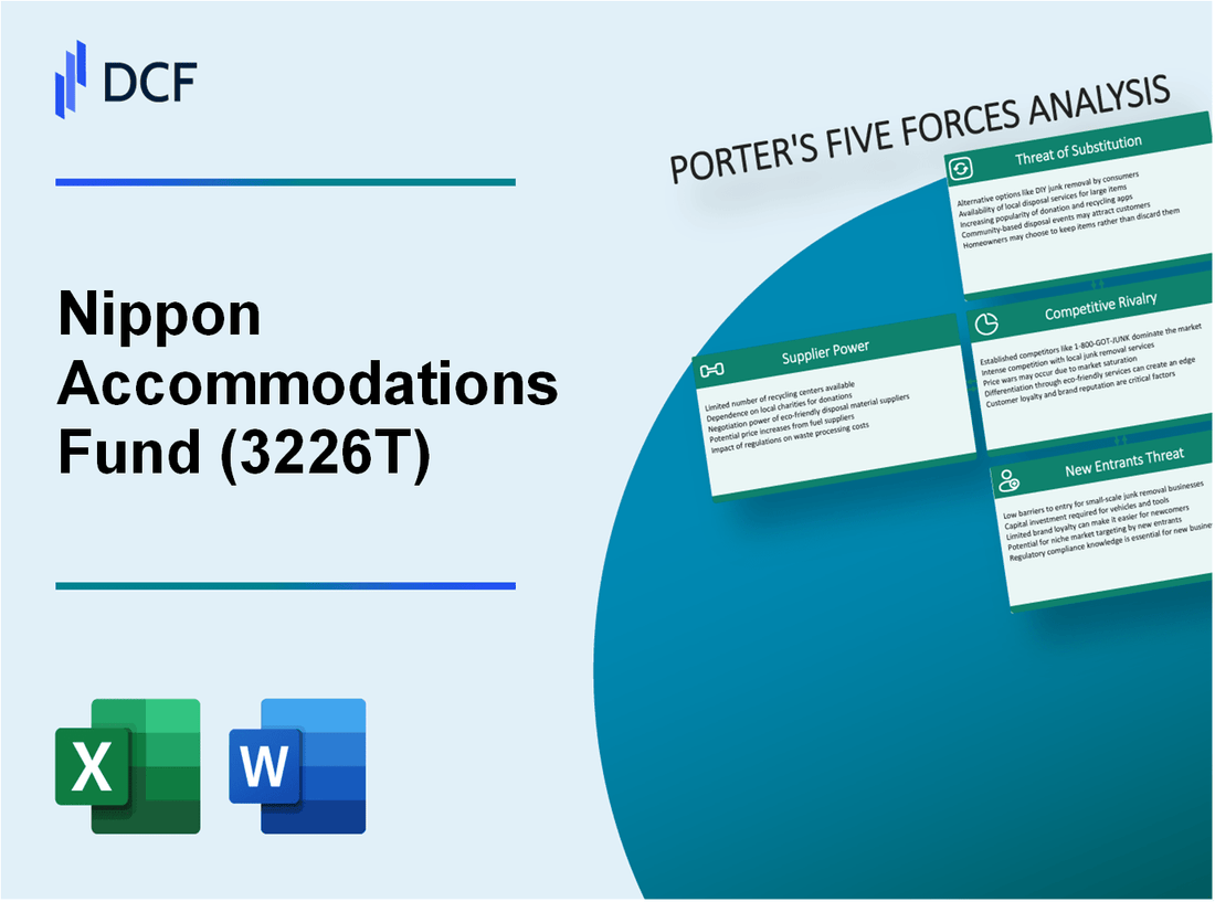 Nippon Accommodations Fund (3226.T): Porter's 5 Forces Analysis