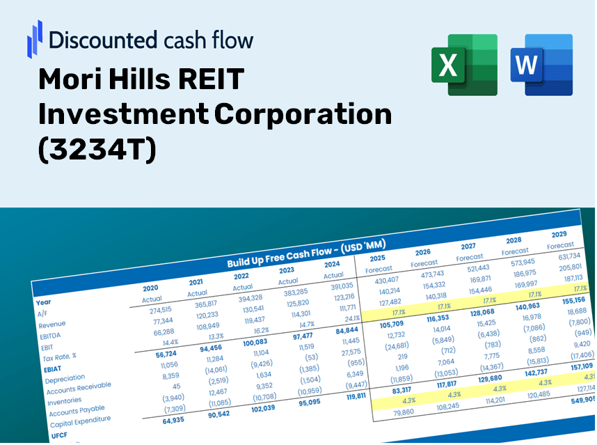 Mori Hills REIT Investment Corporation (3234T) DCF Valuation