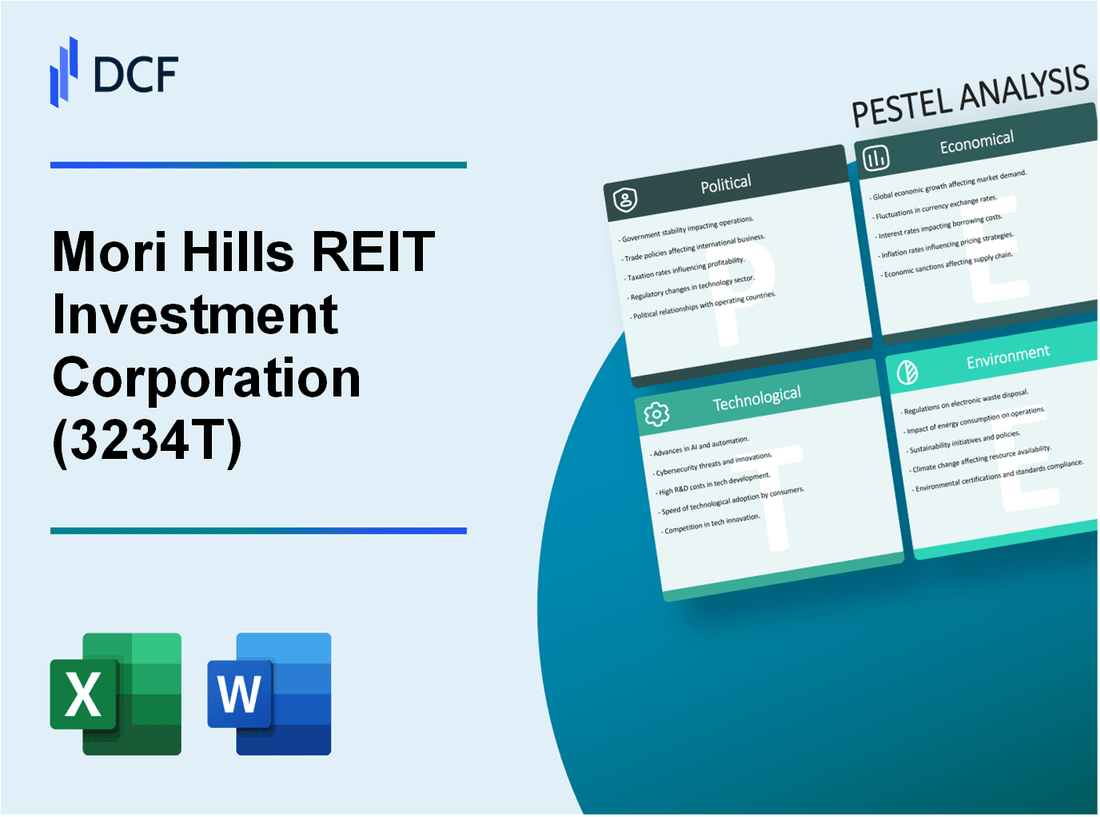 Mori Hills REIT Investment Corporation (3234.T): PESTEL Analysis