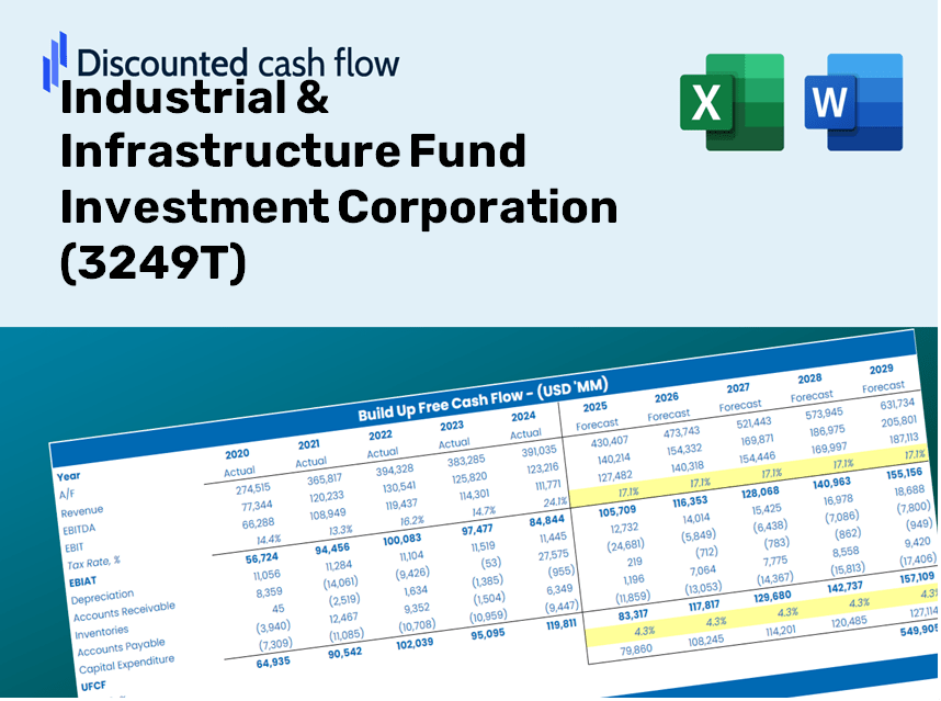 Industrial & Infrastructure Fund Investment Corporation (3249T) DCF Valuation