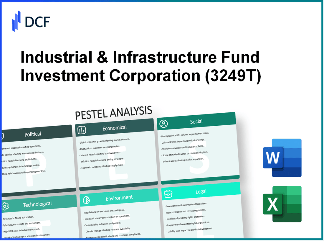 Industrial & Infrastructure Fund Investment Corporation (3249.T): PESTEL Analysis