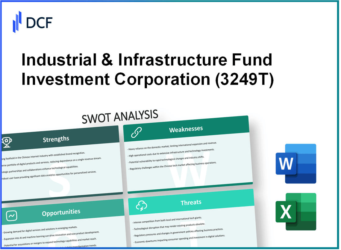 Industrial & Infrastructure Fund Investment Corporation (3249.T): SWOT Analysis