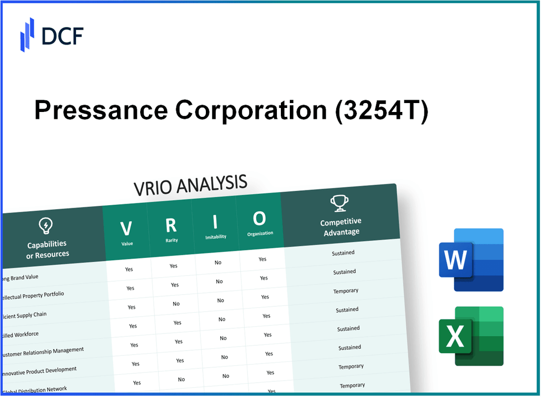 Pressance Corporation (3254.T): VRIO Analysis